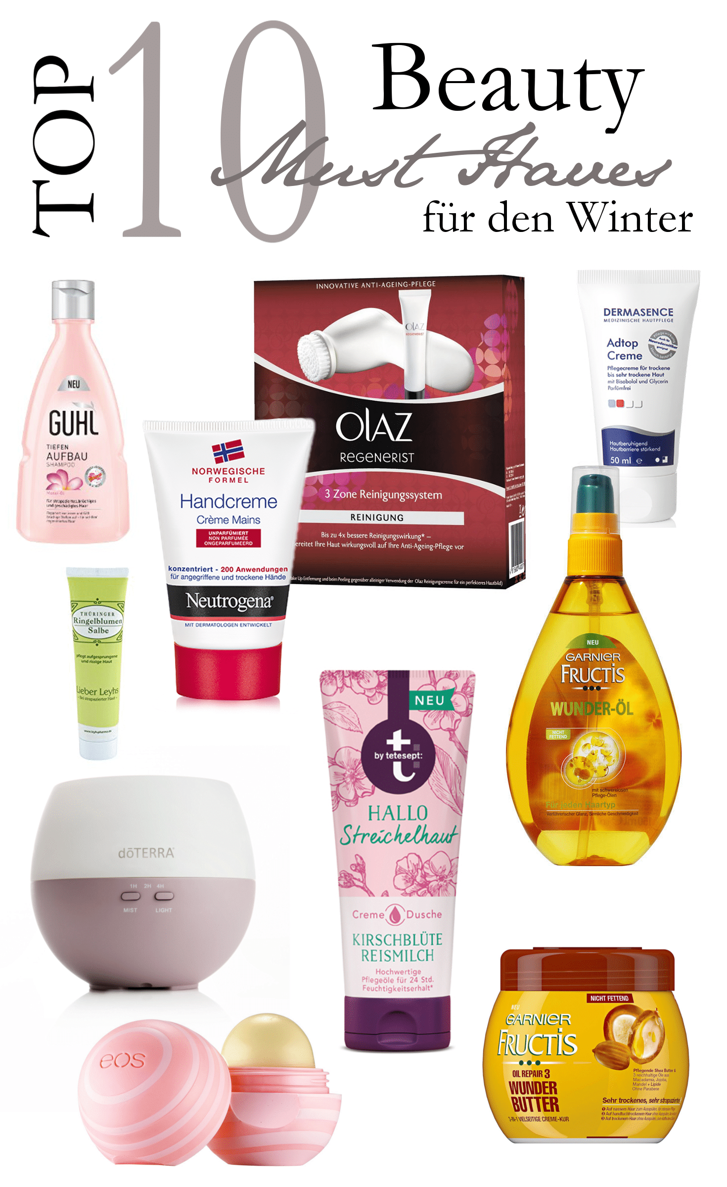 Top 10 Beauty Must Haves